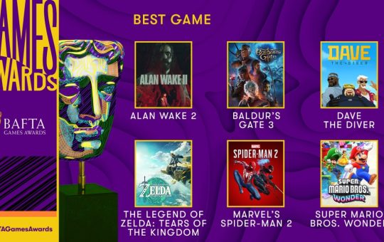 BAFTA's 20th Games Awards feature a variety of nominees